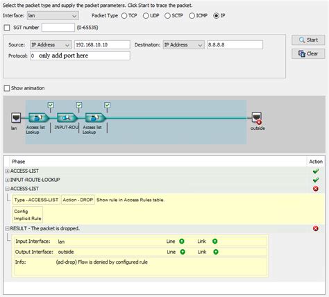 testing sites dropping cisco|how to verify that switch is dropping packets .